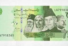 State Bank Of Pakistan issues new RS.75 Banknote, Available from 30 Sep for Public State Bank Of Pakistan issues new RS.75 Banknote, Available from 30 Sep for Public