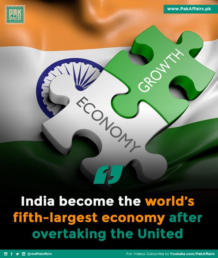 India become the world’s fifth-largest economy after overtaking the United Kingdom