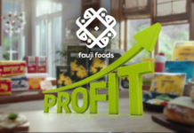 Fauji Foods Limited Records Rs. 223.7 Million Profit in Recent Quarterly Report
