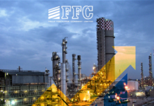 Record-Breaking Quarter: FFC’s Profit Reaches Rs22.6 Billion