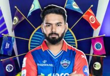 Rishabh Pant Sets Record as Most Expensive Player in IPL History