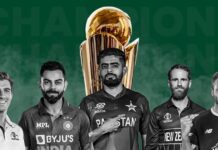 Confirmed Squads for the 2025 Champions Trophy