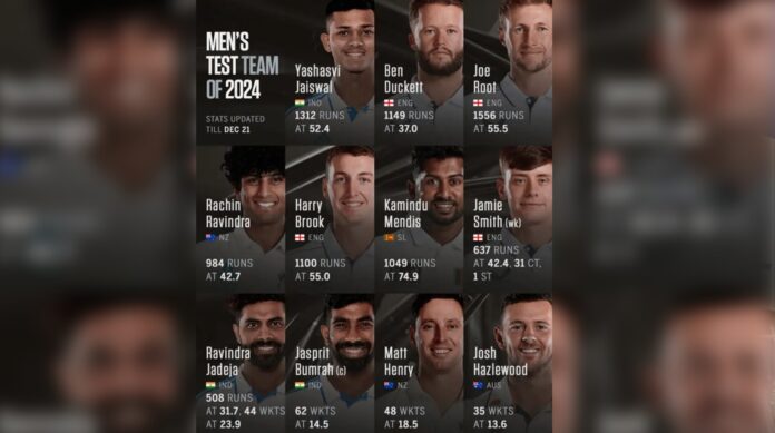 Here's the ICC Men's Test Team of the Year 2024